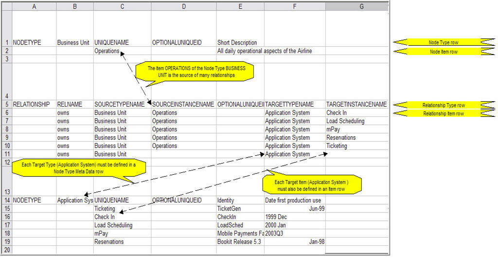 Browser-CompositeCSVFile