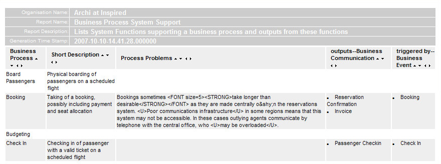 Browser-ReportHTMLasText