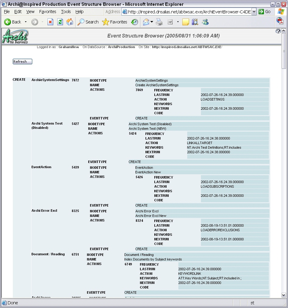 Tool-EventStructureReport