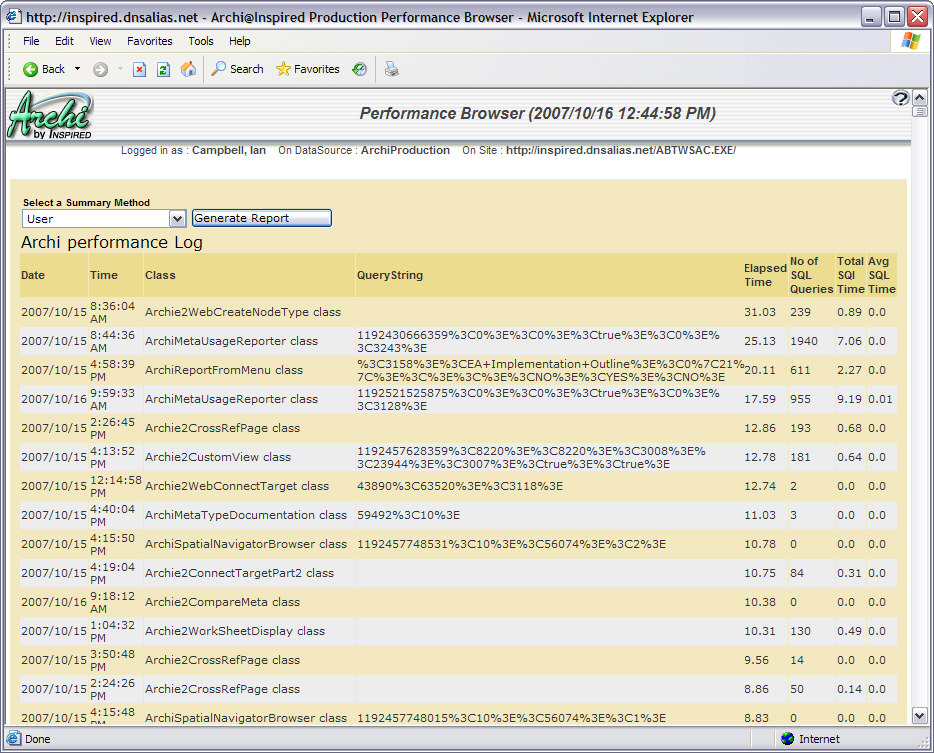 Tool-PerformanceReportDetail