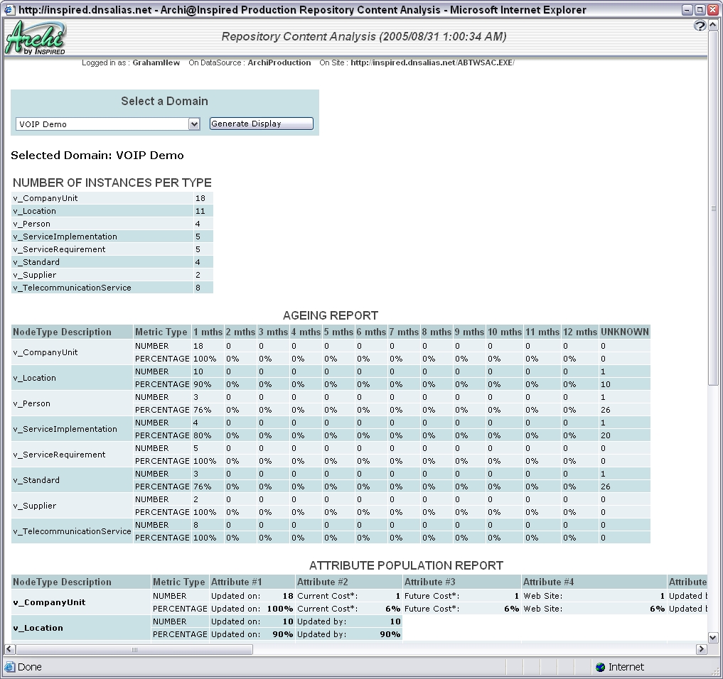 Tool-RepositoryContentAnalysis